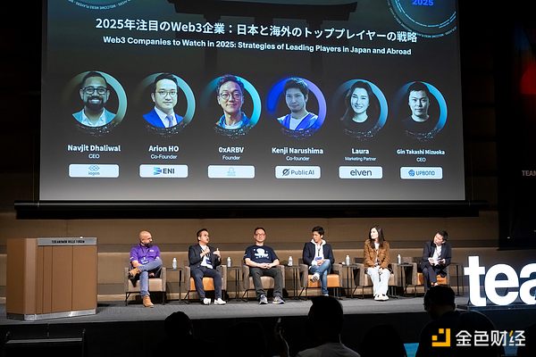 比特币突破4万美元大关，狂欢背后暗藏哪些玄机？