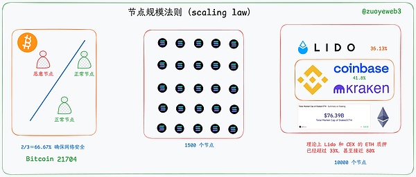 哈尔·芬尼：那位与比特币灵魂共振的密码学先知