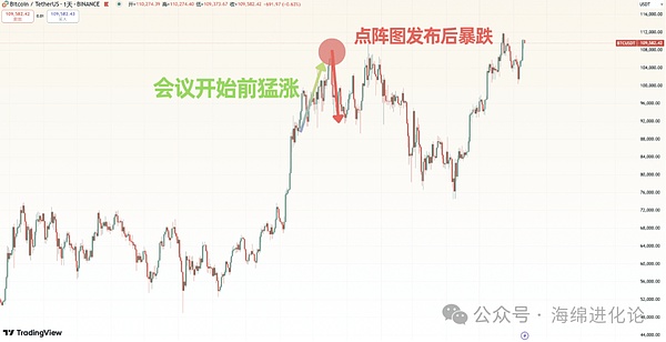 摩根大通将如何用区块链重塑金融支付版图？