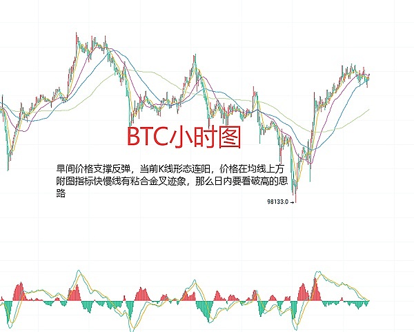 法国刮起比特币消费新风潮：从里昂小酒馆到巴黎连锁店