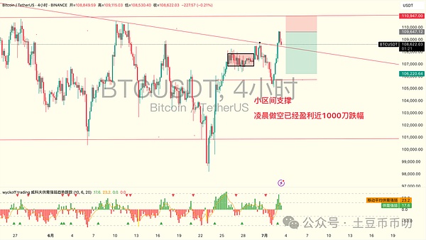 香港Web3盛会再掀热潮：Big Demo Day第八期蓄势待发