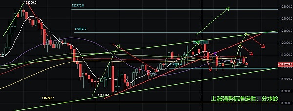 牛市淘金术：一位老司机的流量选品指南