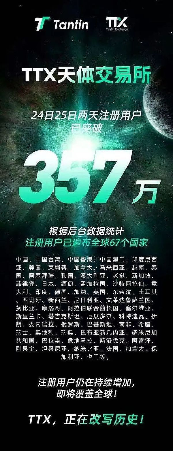 美联储悄悄掀起的这场金融革命，会改变我们的投资方式吗？