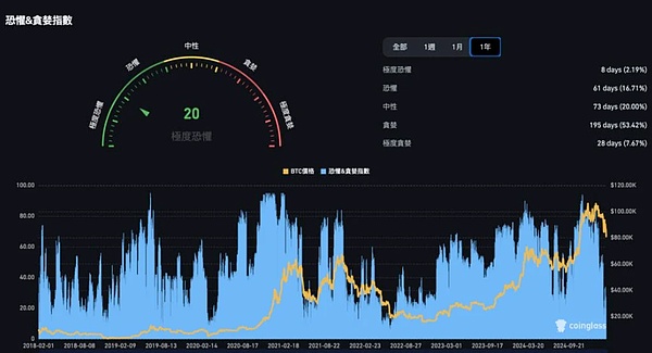 KAD超级公链：打造下一个数字时代的水电网