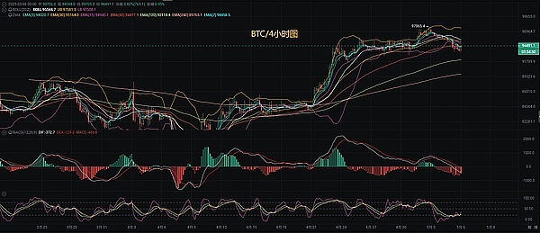 解密ZK革命：以太坊性能跃迁背后的技术突破
