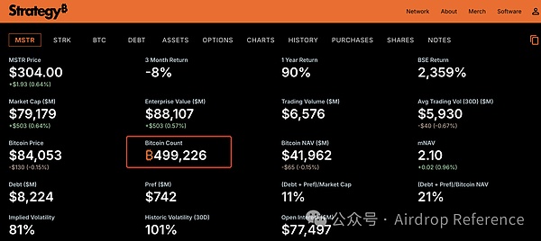 ARK代币暴涨35%背后：一个被低估的区块链明珠正在发光