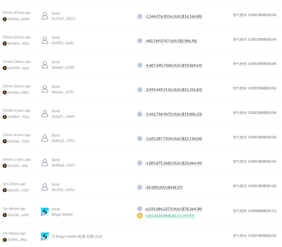 比特币市场风云再起：ETF获批带来的疯狂与期待