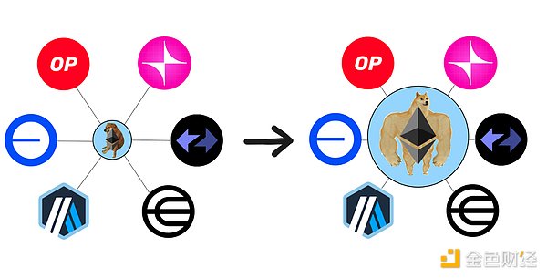 比特币3万美元的合理价位从何而来？市场专家深度解析