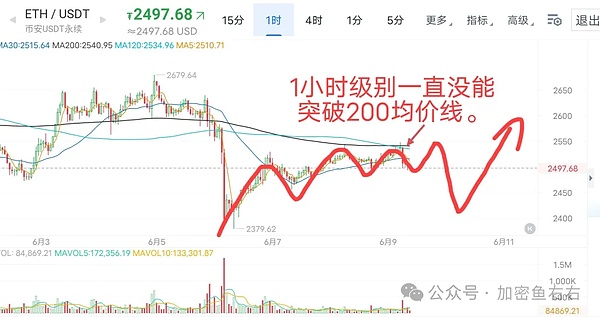 当比特币遇上美元：稳定币的双刃剑效应