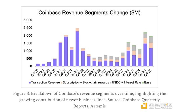 10月13日行情解读：BTC和ETH合约交易实战指南