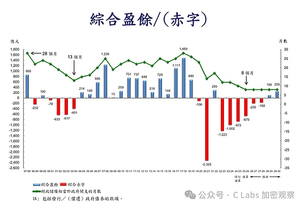 美国财政部重拳出击：揭秘币安天价和解案内幕