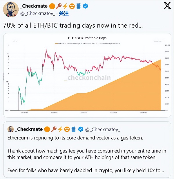 C罗摊上大事了！明星代言加密货币翻车，球迷投资者集体维权