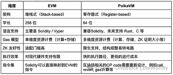 AI领域上演神仙打架！OpenAI放大招，马斯克搞偷袭，这些概念币要起飞？