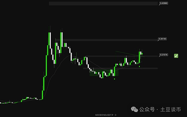 LUNA余晖下的资本狂欢：Mint Cash如何玩转亡者重生剧本
