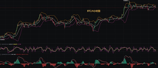 Web3时代最in的社交派对：黄金交流会抽奖环节揭秘