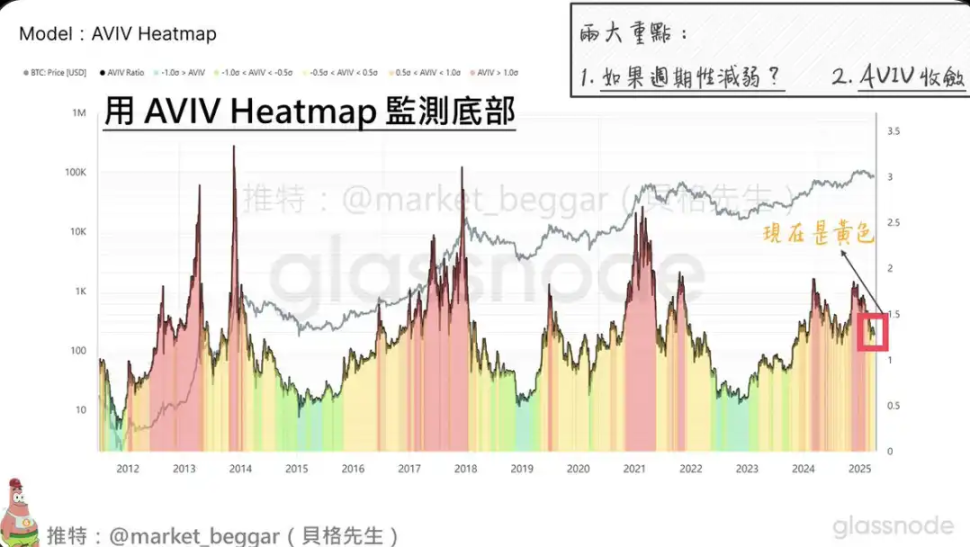 Do Kwon聊天记录曝光：金融骗局背后的傲慢与谎言