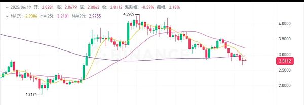 《6号农场》深度玩法解析：从种菜到塔防的趣味体验