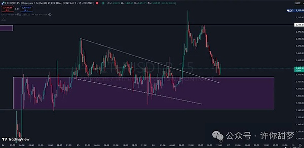 区块链+AI：人类长寿研究的新革命还是医疗界的得力助手？