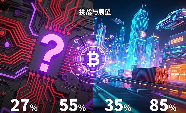 解密Friend.tech：一场社交金融实验的狂欢与思考