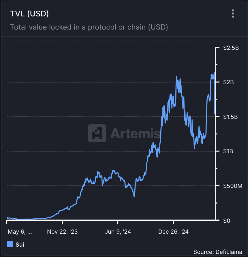 区块链游戏浪潮来袭：玩家新机遇与行业新格局