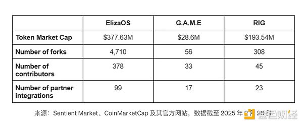 币圈老司机周悦盈：大饼12万站稳了吗？以太坊能否冲击4500？