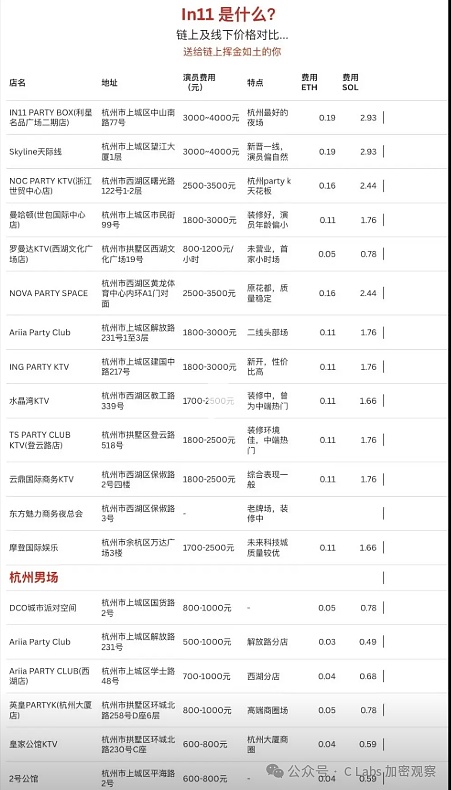 Mint Cash背后的疯狂：一个稳定币项目如何引发市场狂欢