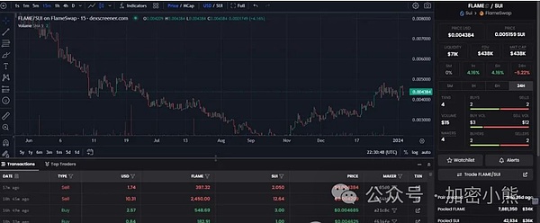 比特币惊现火箭式暴涨！3.4万美元告破背后暗藏玄机