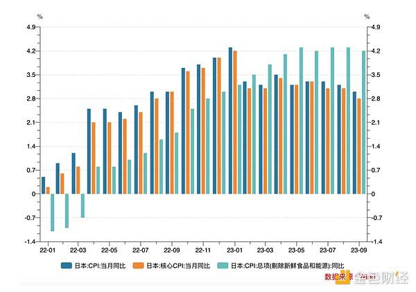软银2000万美元押注：Oasys能否撬动日本Web3游戏生态？