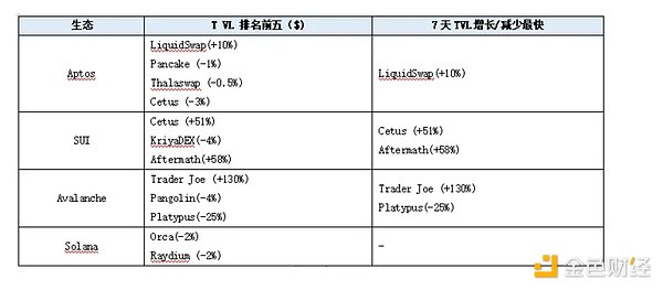 当华尔街遇上区块链：ETF将如何重塑加密市场格局？