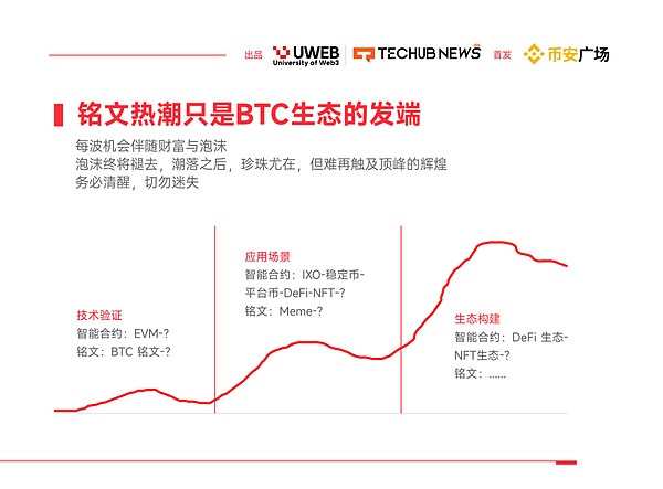 深度剖析RSS3：这个被严重低估的Web3信息协议值得你关注
