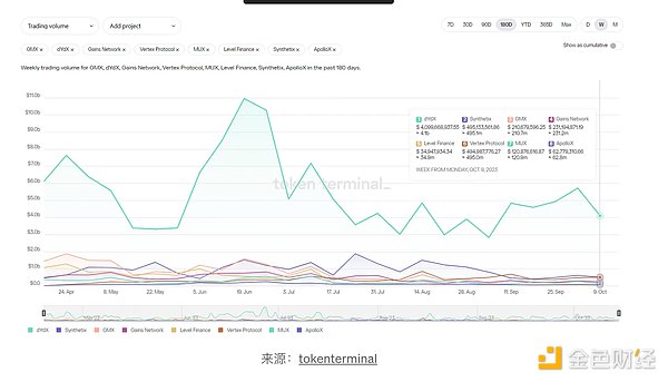 FTX重启计划浮出水面，加密市场迎来关键转折期