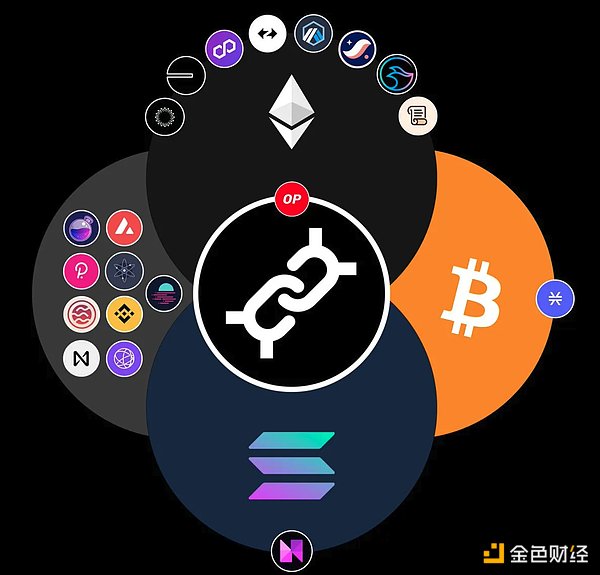 加密市场周前瞻：关键经济数据与比特币ETF悬念将如何左右行情？