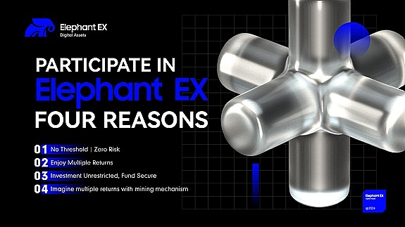比特币冲高回落：是时候歇歇脚了