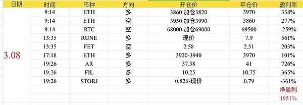 货币轮回：比特币能否终结法币的宿命？