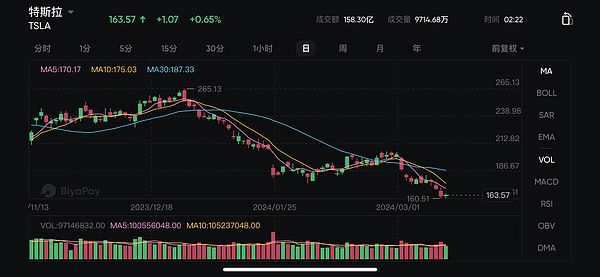 投资路上，聪明真的比认知重要吗？