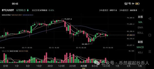 Vitalik最新思考：以太坊PoS体系到底出了什么问题？
