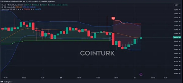 NFT监管困局：英国正走在一条危险的路上？