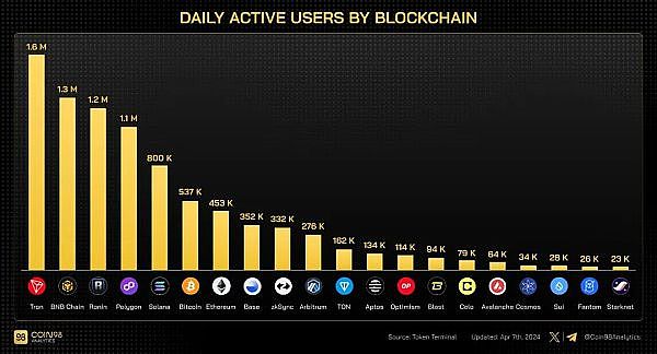 数字黄金革命：凤凰矿业MDG如何重塑Web3时代的财富版图