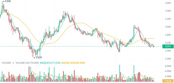 V神南洋理工演讲：一个极客眼中以太坊的蜕变史