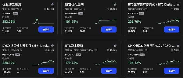 华尔街资本正在疯狂扫货以太坊！真相令人震惊