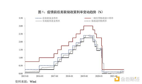 比特币铭文之争：一场关于创新与传统的激烈碰撞