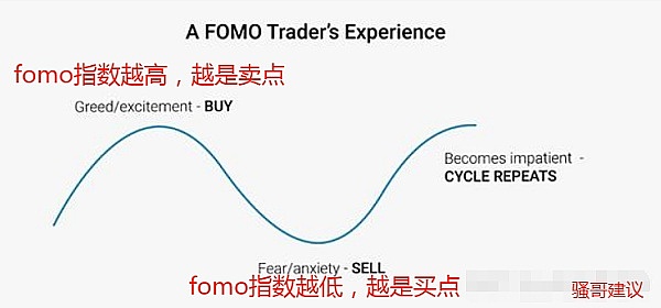 昨日市场研判精准命中 1800点收益轻松到手