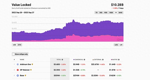 比特币ETF：那些你未曾留意的市场巨鲸