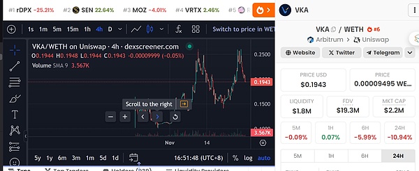 区块链产业的困局与突围：一场关于未来的深度对话