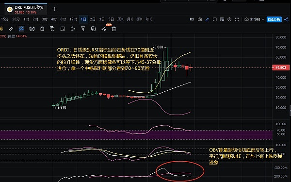 2025年8月：加密货币市场的惊魂72小时