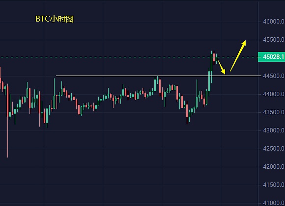 XRP跌破关键心理价位：市场动荡下的深度解析