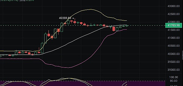 Polkadot治理2.0：一场民主实验的华丽升级