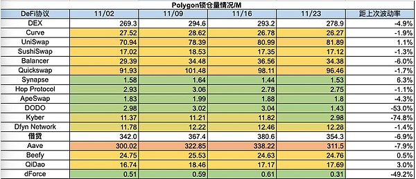 以太坊精准做空策略复盘：40点利润轻松到手