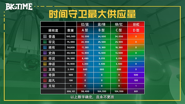 美国政府为何囤积天量比特币？这笔意外之财背后的故事
