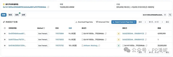 熊市生存法则：如何用逆向思维赚取超额收益